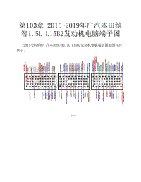  2015-2019年广汽本田缤智1.5L L15B2发动机电脑端子图