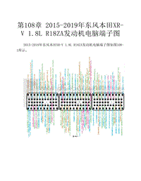  2015-2019年东风本田XR-V 1.8L R18ZA发动机电脑端子图