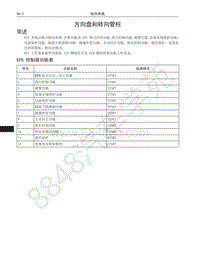 2018年哈弗H2s维修手册-方向盘和转向管柱