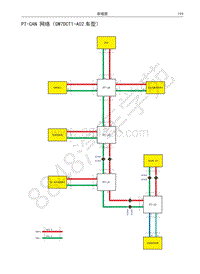 2018哈弗H2s电路图-PT-CAN 网络（GW7DCT1-A02车型）