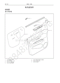 2018年哈弗H2s维修手册-车内装饰件