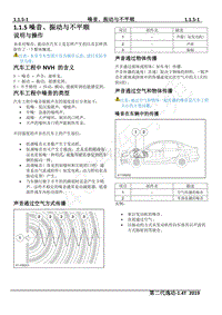 2019年长安第二代逸动维修手册-1.1.5噪音 振动与不平顺