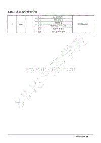 2018年长安CS75-PHEV电路图-6.28.4 其它部分搭铁分布