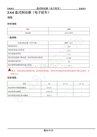 2021年长安逸动PLUS-R维修手册-2.4.6 盘式制动器（电子驻车）