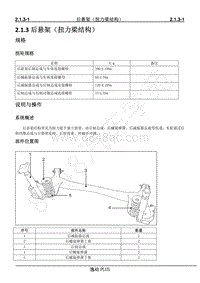 2021年长安逸动PLUS-R维修手册-2.1.3 后悬架（扭力梁结构）