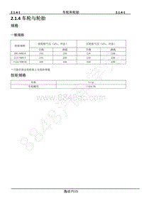 2021年长安逸动PLUS-R维修手册-2.1.4 车轮与轮胎