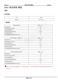 2021年长安逸动PLUS-R维修手册-2.4.1 制动系统-概述