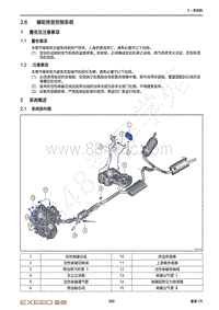 2021年星途揽月维修手册-2.6 辅助排放控制系统