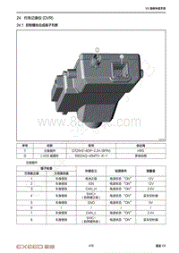 2021年星途揽月快查手册-24 行车记录仪 DVR 