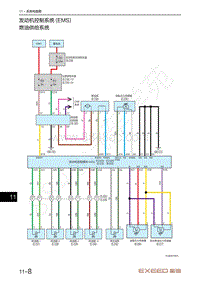 2021年星途揽月电路图1.6T车型-发动机控制系统 EMS 