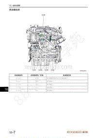 2021年星途揽月电路图1.6T车型-喷油嘴线束