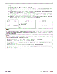 2021年星途TX超能四驱版维修手册-前言 目录