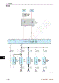 2021年星途揽月电路图-背光灯