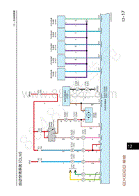 2021年星途揽月电路图-自动空调系统 CLM 