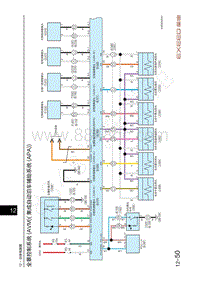 2021年星途揽月电路图-全景控制系统 AVM 集成自动泊车辅助系统 APA 