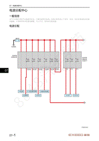 2021年星途揽月电路图1.6T车型-电源分配中心