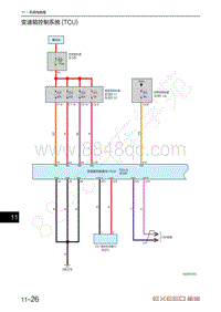 2021年星途TX超能四驱版电路图-变速箱控制系统 TCU 