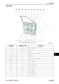 2021年星途揽月电路图1.6T车型-左前门线束