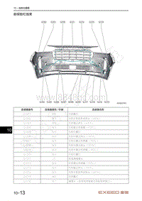 2021年星途揽月电路图1.6T车型-前保险杠线束