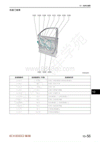 2021年星途揽月电路图1.6T车型-右前门线束