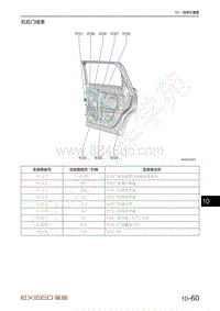 2021年星途揽月电路图1.6T车型-右后门线束