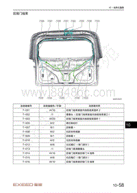 2021年星途揽月电路图-后背门线束