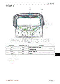 2021年星途揽月电路图-后背门线束-B