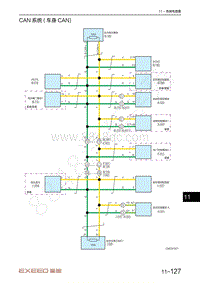 2021年星途揽月电路图1.6T车型-CAN系统 车身CAN 