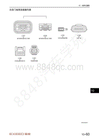 2021年星途TX超能四驱版电路图-左后门线束连接器列表