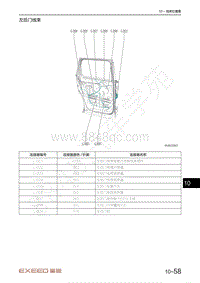 2021年星途揽月电路图1.6T车型-左后门线束