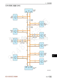 2021年星途TX超能四驱版电路图-CAN系统 底盘CAN 