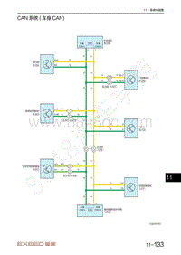 2021年星途TX超能四驱版电路图-CAN系统 车身CAN 