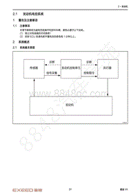 2021年星途揽月维修手册-2.1 发动机电控系统