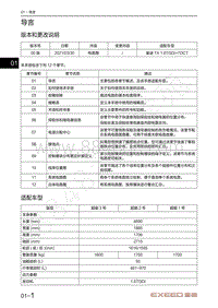 2021年星途TX超能四驱版电路图-导言