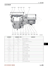 2021年星途揽月电路图1.6T车型-自动空调线束