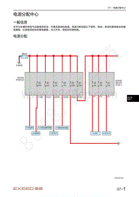 2021年星途揽月电路图-电源分配中心