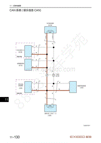 2021年星途揽月电路图1.6T车型-CAN系统 娱乐信息CAN 