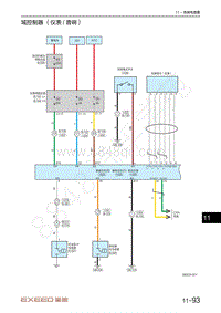 2021年星途揽月电路图1.6T车型-域控制器（仪表音响）