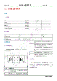 2019年长安CS75-经典款维修手册-4.3.1仪表板与面板照明