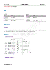 2020年新长安CS75维修手册-4.2.19 全景影像系统（中配）