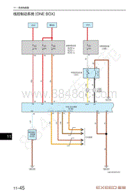 2021-2023年星途追风LX电路图-线控制动系统 ONE BOX 