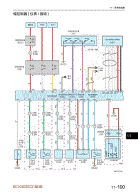 2021-2023年星途追风LX电路图-域控制器 仪表音响 