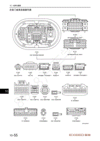 2022年星途揽月电路图-左前门线束连接器列表