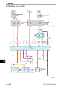 2022年星途揽月电路图-电子稳定系统 ESP EPB 