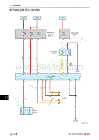 2021-2023年星途追风LX电路图-电子稳定系统 ESP EPB 