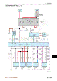 2021-2023年星途追风LX电路图-自动空调控制系统 CLM 