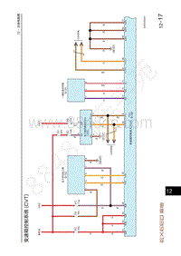 2021-2023年星途追风LX电路图-变速箱控制系统 CVT 