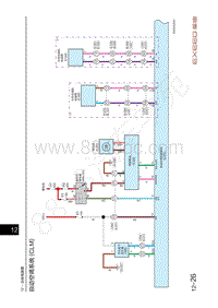 2021-2023年星途追风LX电路图-自动空调系统 CLM 