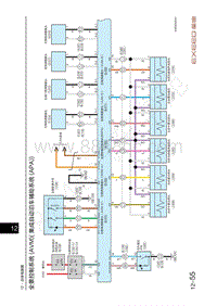 2022年星途揽月电路图-全景控制系统 AVM 集成自动泊车辅助系统 APA 