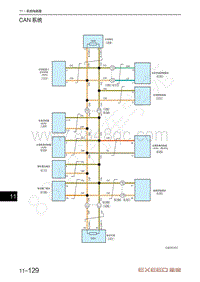 2021-2023年星途追风LX电路图-CAN系统